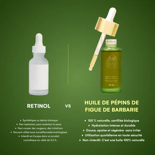 Création comparative Idili, l'huile face au rétinol, par Mira Visions