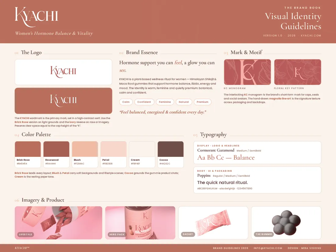 Branding