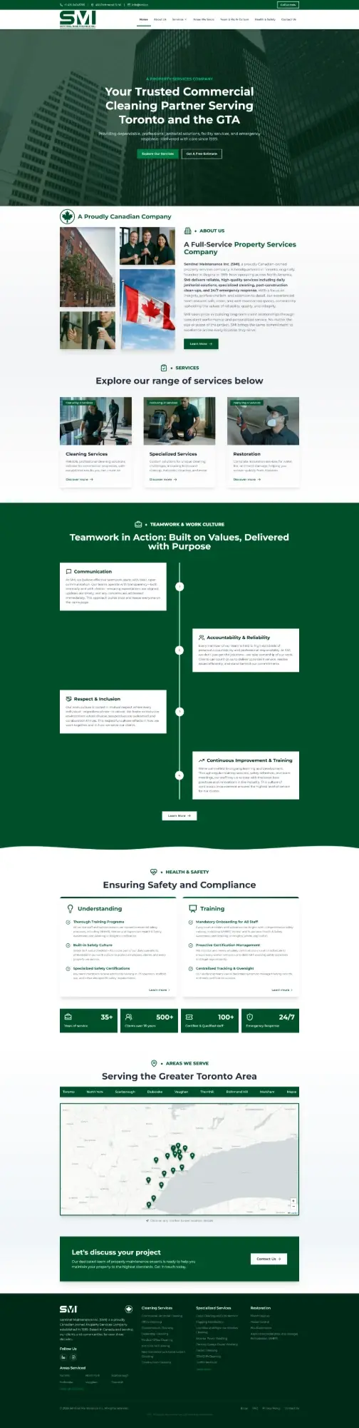 Page d'accueil Sentinel Maintenance avec la bannière gratte-ciel, la section à propos, les cartes de services, la frise du travail d'équipe, les volets santé et sécurité et la carte du Grand Toronto